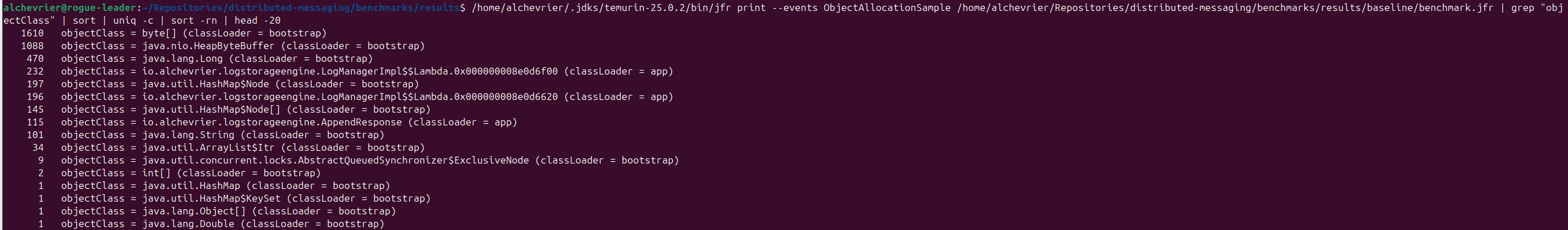 JFR screenshot: objectClass samples